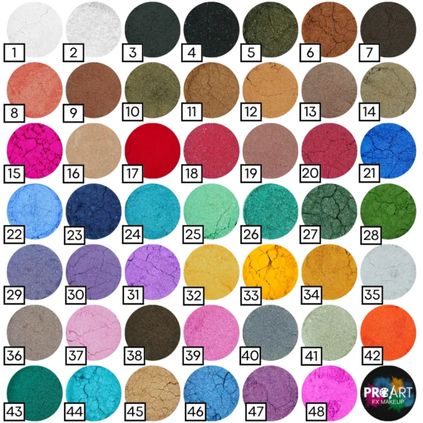 pigmento mineral sombras Pigmento Mineral